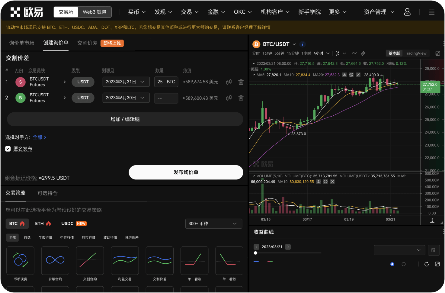 自动交易需要懂K线图吗